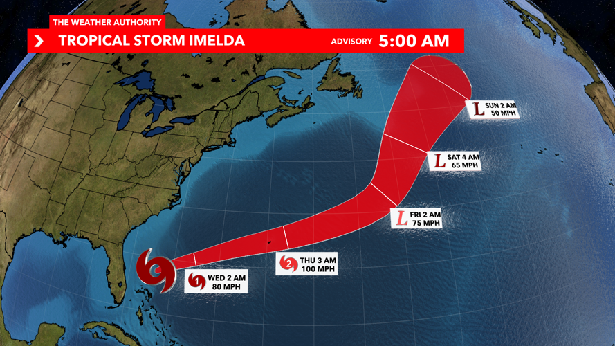 imelda cone