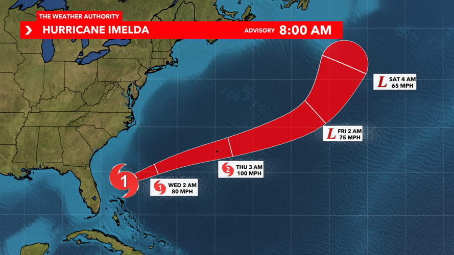 imelda cone